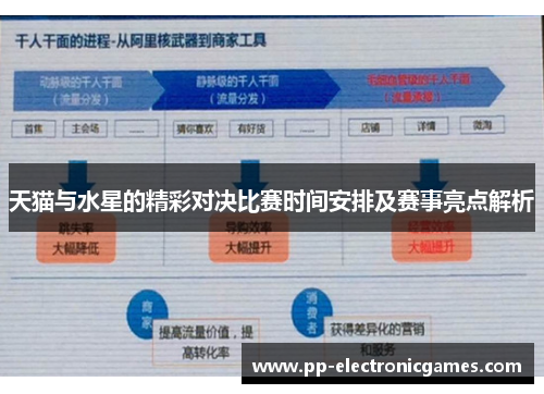 天猫与水星的精彩对决比赛时间安排及赛事亮点解析